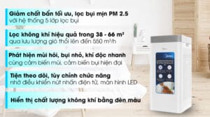 Máy lọc không khí Midea MAP-550GJA32