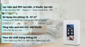 Máy lọc không khí Midea MAP-200GD41